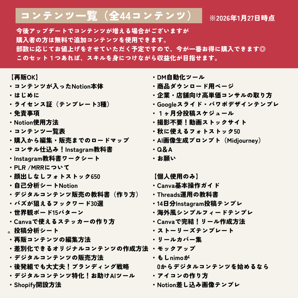【再販売OK】Digital Contents Perfect Pack